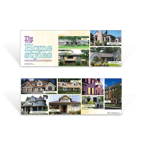 The Top Home Styles Poster Set
