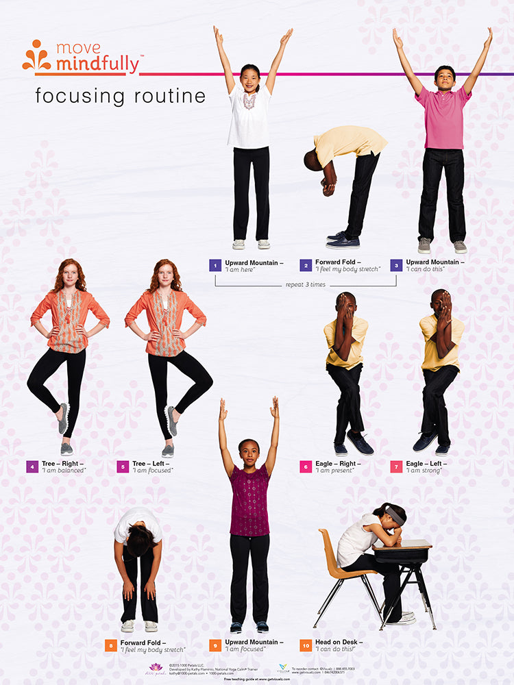 movemindfully© Poster Set