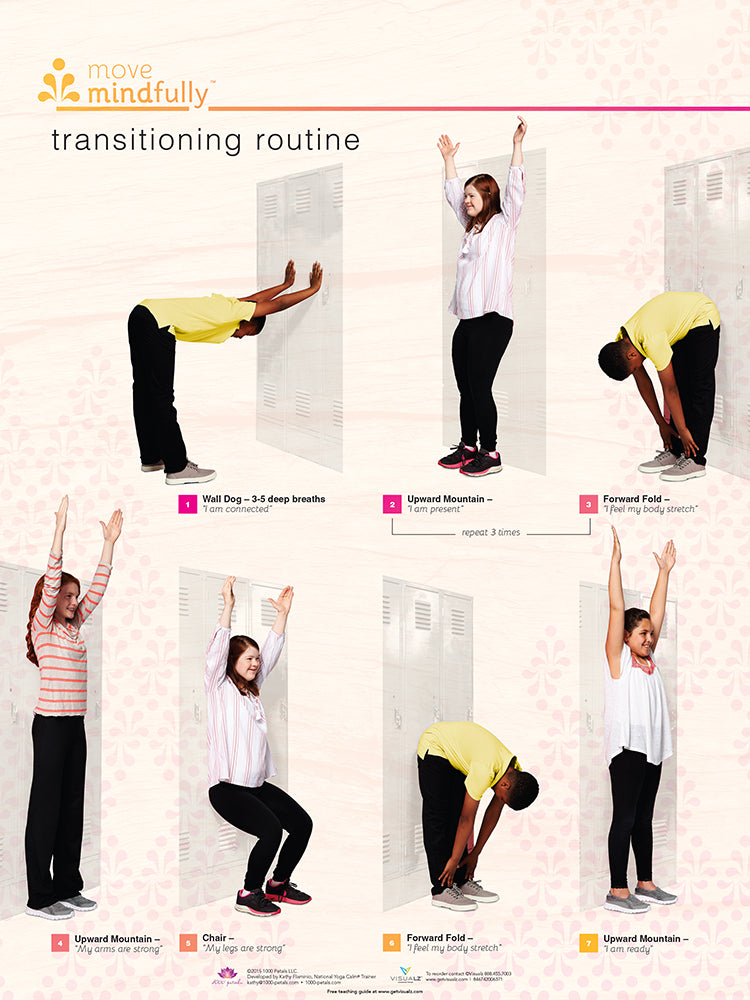 movemindfully© Poster Set