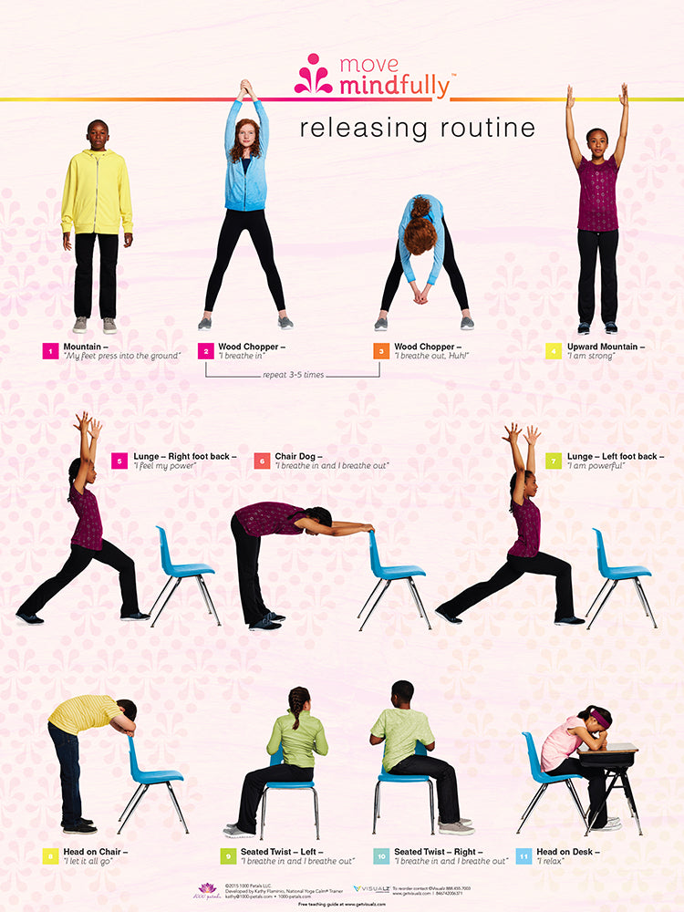 movemindfully© Poster Set