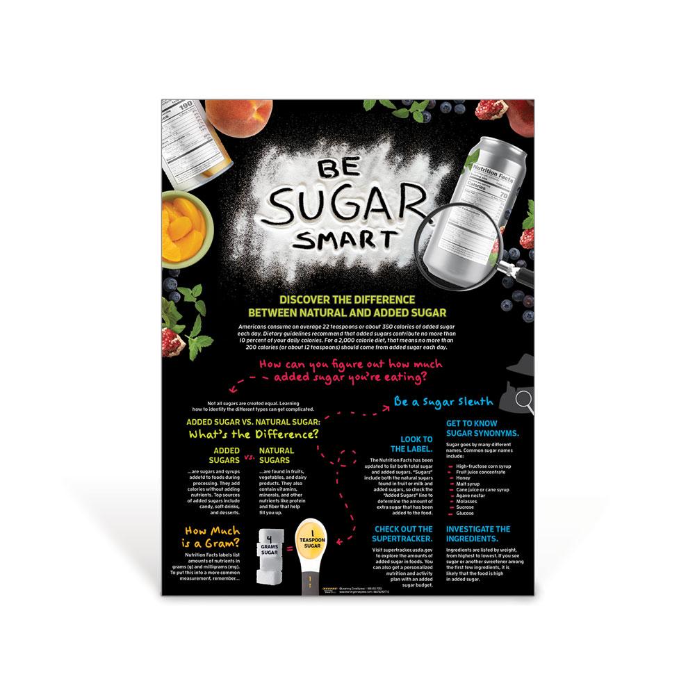 Be Sugar Smart Poster