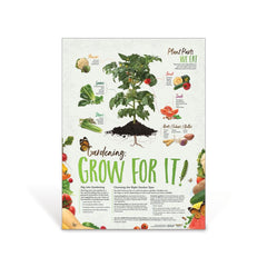 7a online Zone Gardening Poster, Planting Calendar For Food Growing, Framed Poster 36 x 24 Inches, Grow Your Own Food Educational Poster