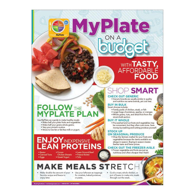 MyPlate on a Budget Poster