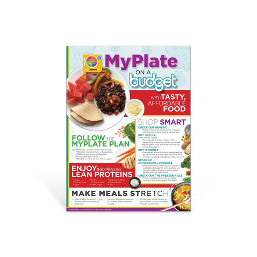 MyPlate on a Budget Poster