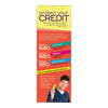 Protect your credit poster