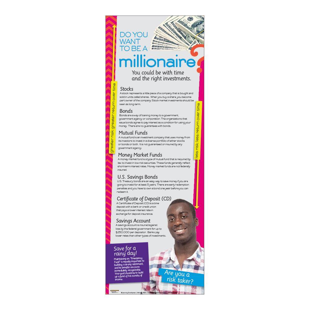 Right investments to be a millionaire poster