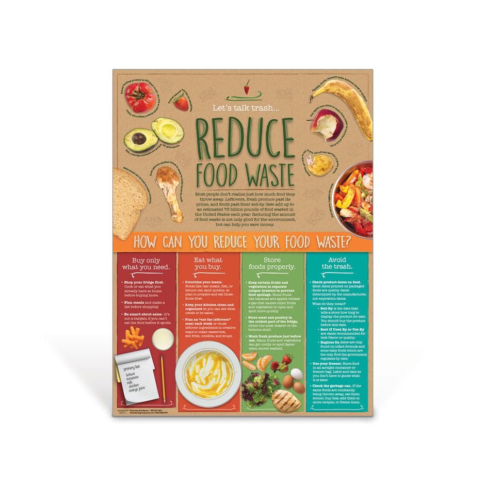 Reduce Food Waste Poster