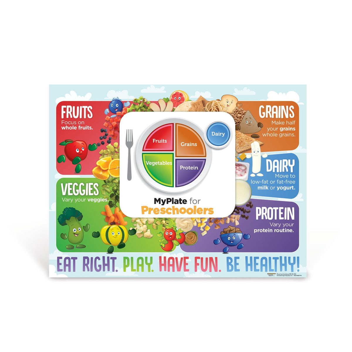 Myplate Free Printing Poster