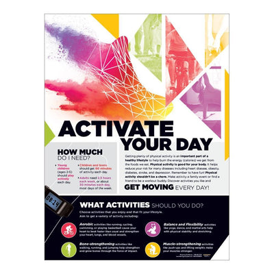 Activate Your Day Poster