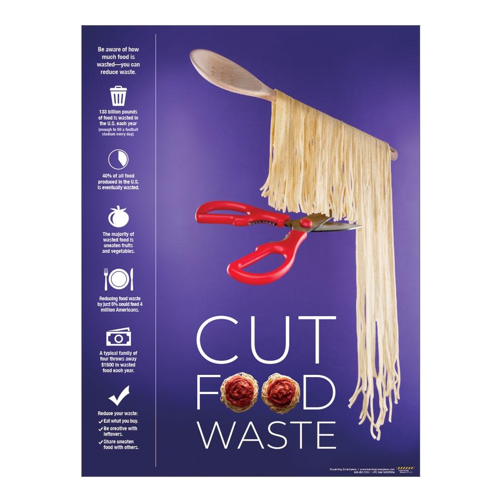 Cut Food Waste Poster