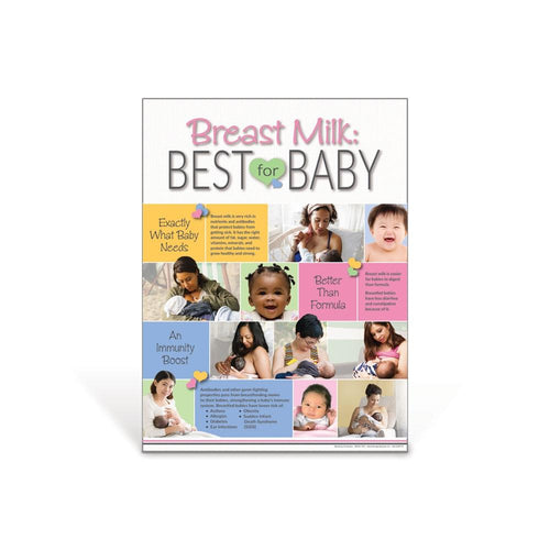 Breast Milk: Best for Baby Poster