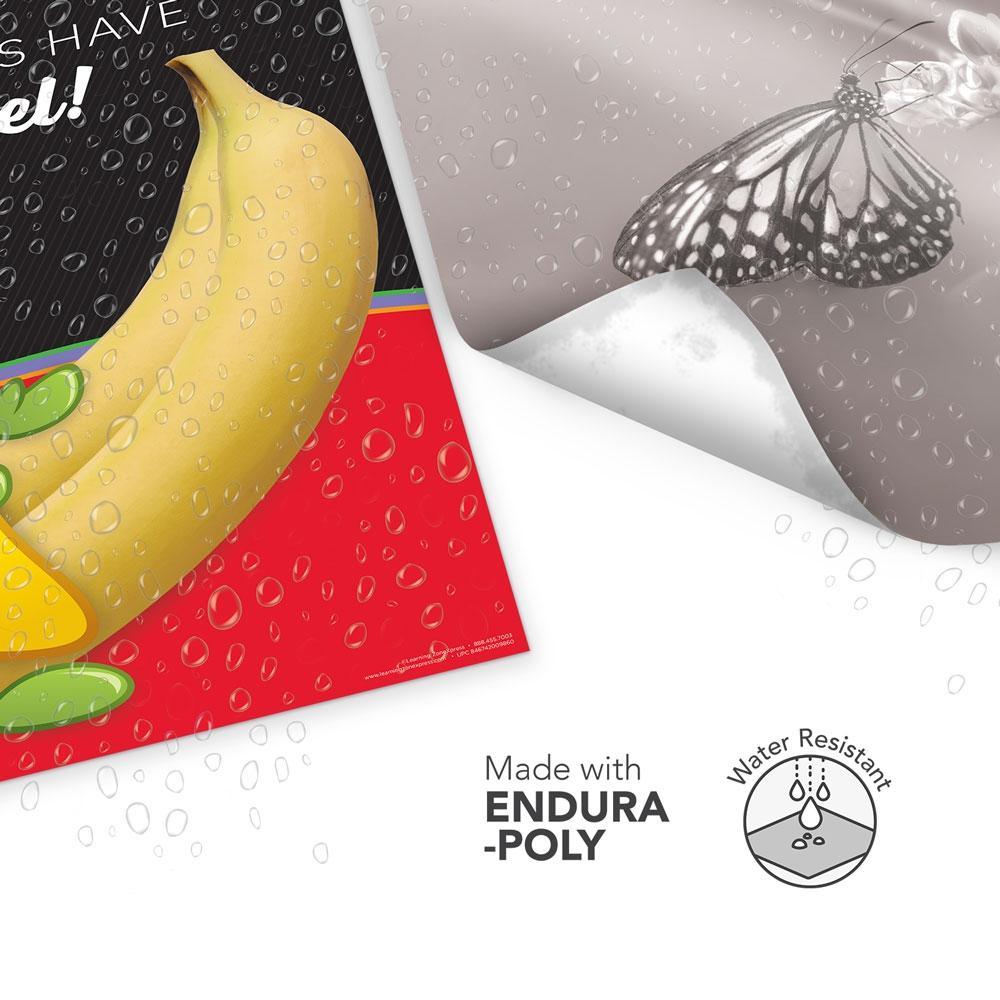 Fruit Garden Heroes® Endura-Poly Poster Set