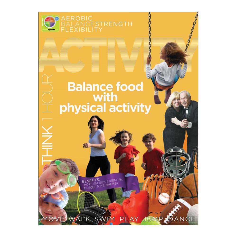 Activity MyPlate Food Group Poster