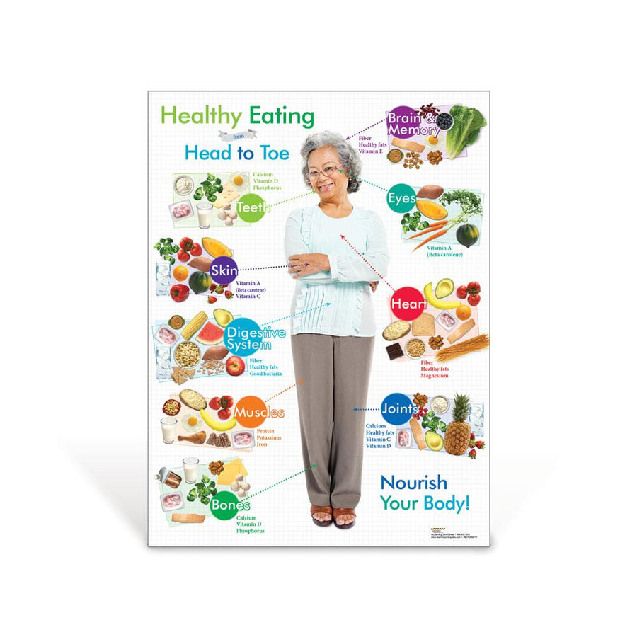 Healthy Eating for Older Adults