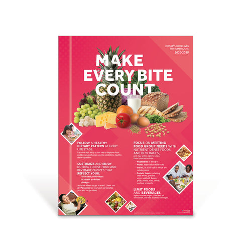 Make Every Bite Count 2020-2025 Dietary Guidelines Poster