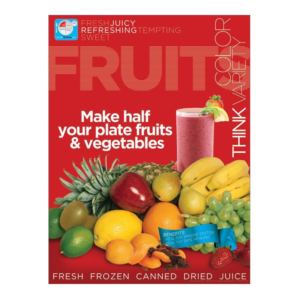 Fruits MyPlate Food Group Poster