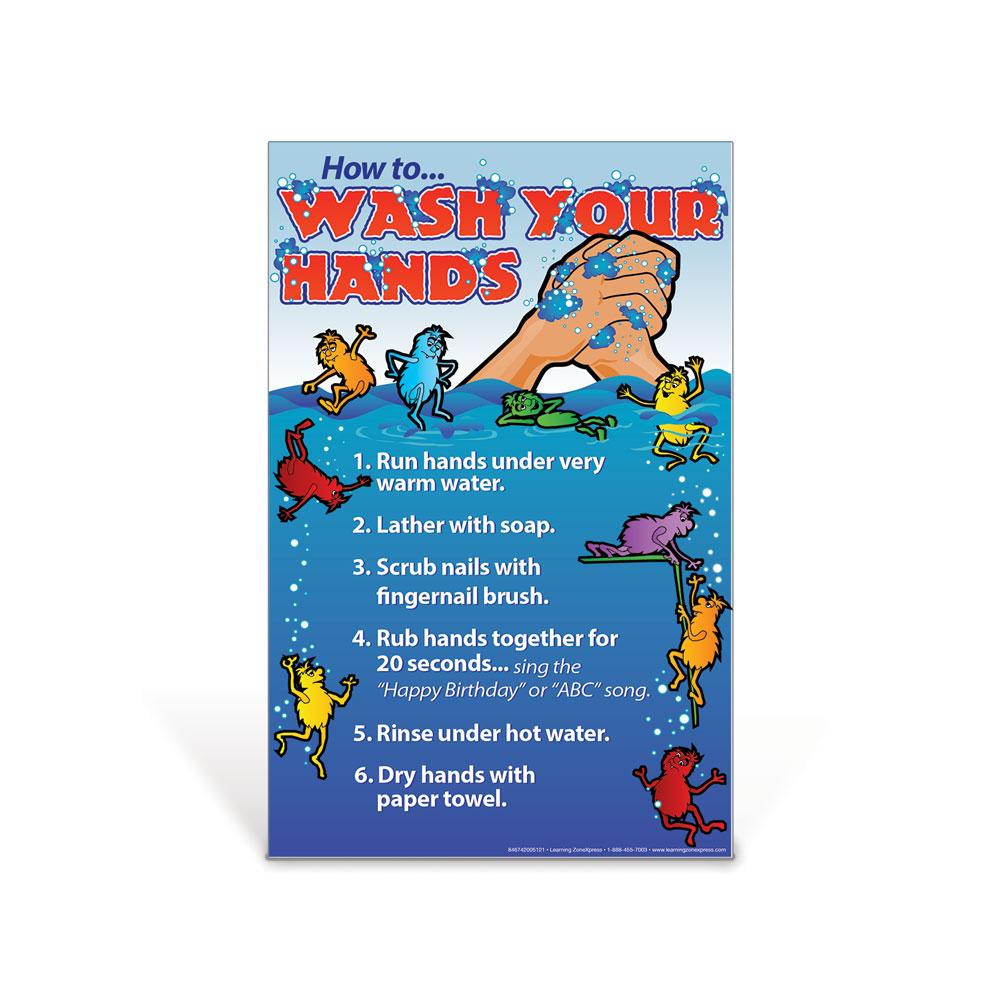 Wash Your Hands English Poster