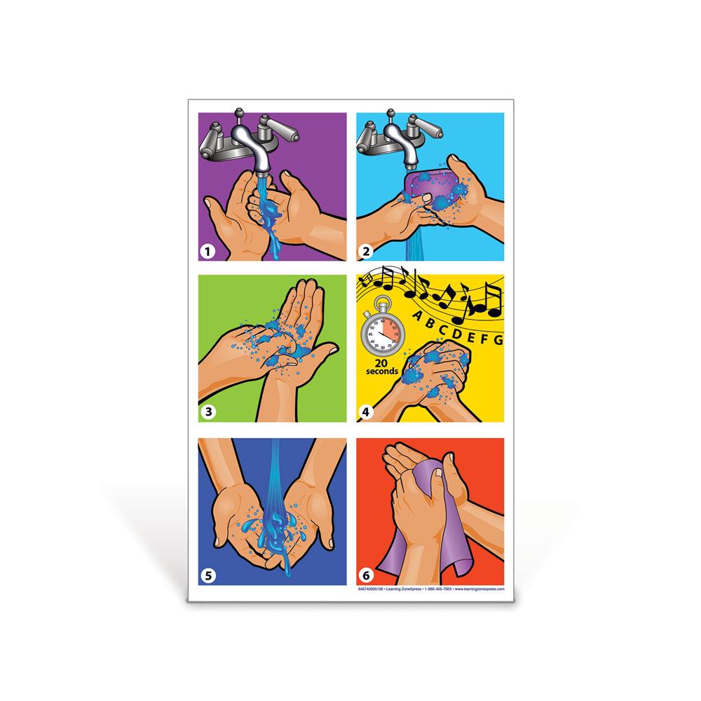 Hand Washing Graphics Poster