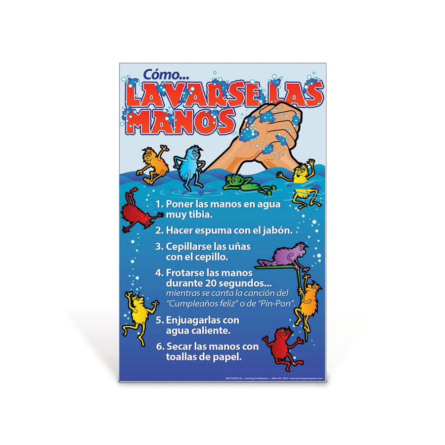 Wash Your Hands Spanish Poster