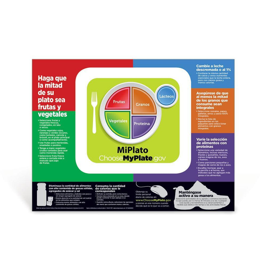 USDA MyPlate Spanish Poster