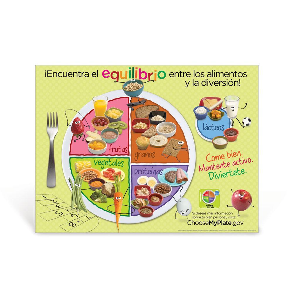 Kids MyPlate Spanish Poster