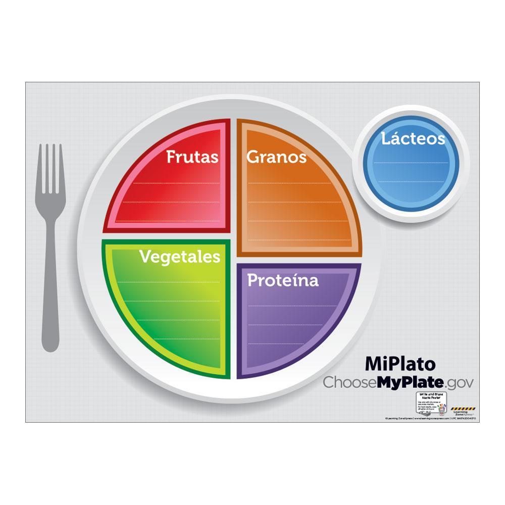 Spanish MyPlate Dry Erase Menu Poster