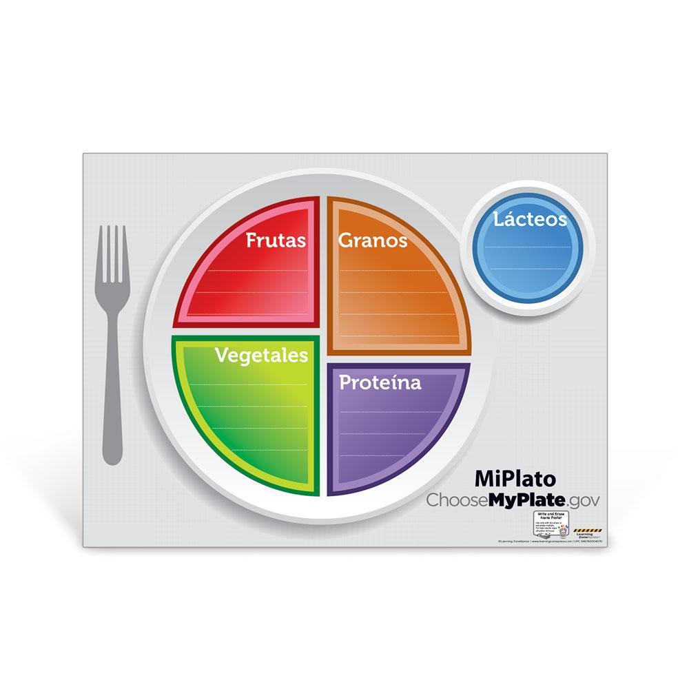 Spanish MyPlate Dry Erase Menu Poster