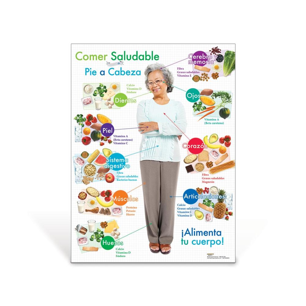 Older Adult Healthy Eating From Head to Toe Spanish Poster