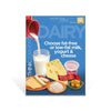 Dairy MyPlate Food Group Poster