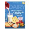 Dairy MyPlate Food Group Poster