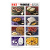 Fat: When More is Less Poster 23" x 35"
