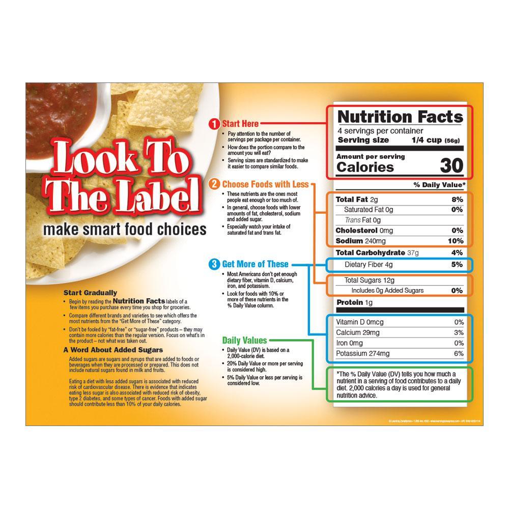 Look to the Label Poster