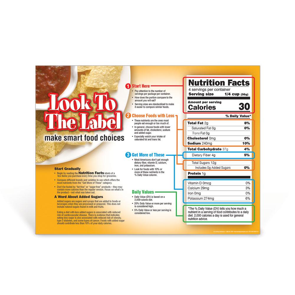 Look to the Label Poster