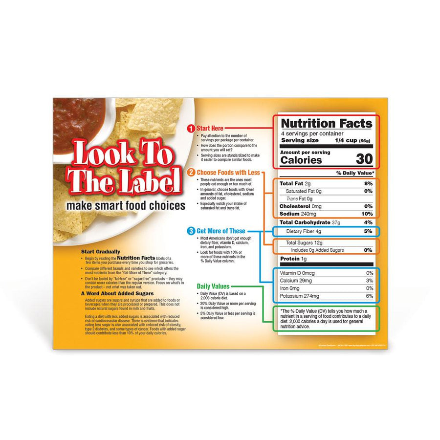 Look to the Label Poster