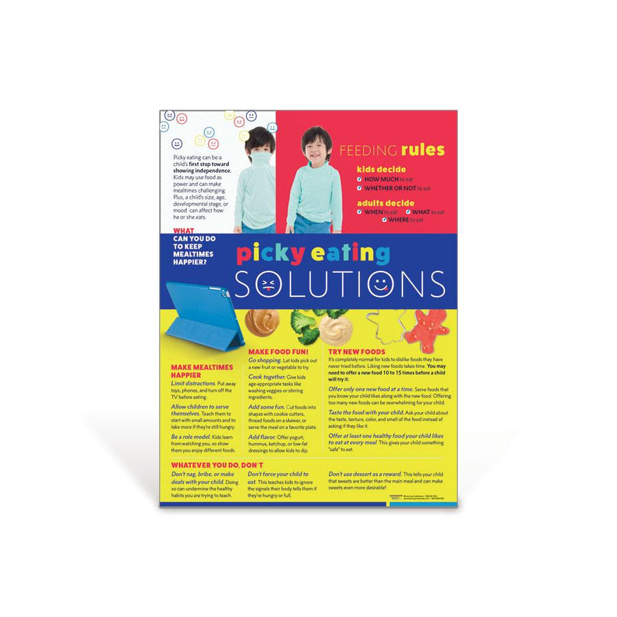 Picky Eating Solutions Poster