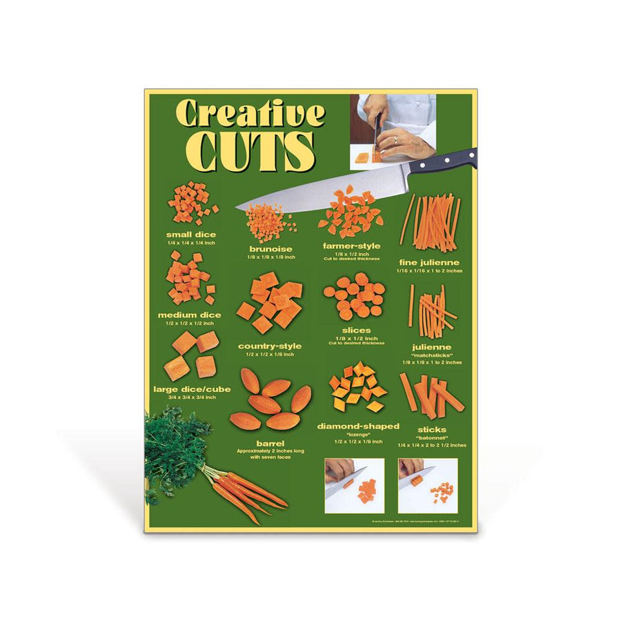 Creative Cuts Poster