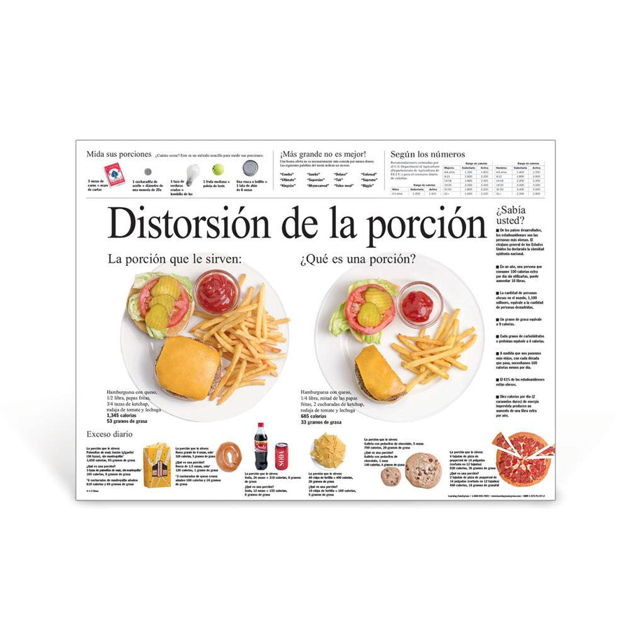 Portion Distortion Spanish Poster