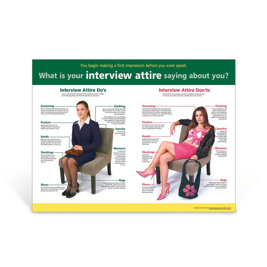 Interview Attire Poster