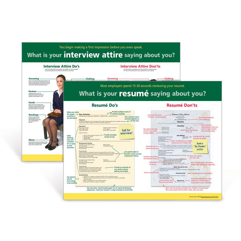 What are You Saying? Poster Set