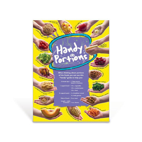 Handy Portions Poster