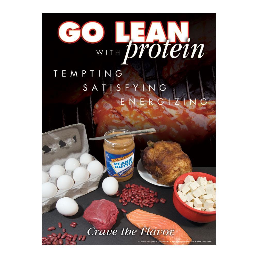 Protein Poster