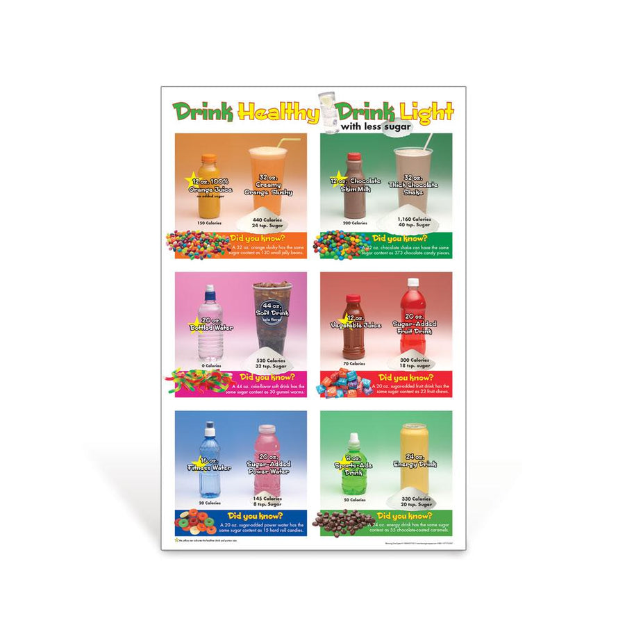 Drink Less Sugar Poster 23" x 35"