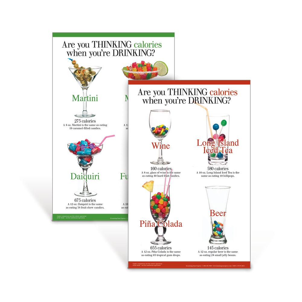 Thinking When You're Drinking Poster Set