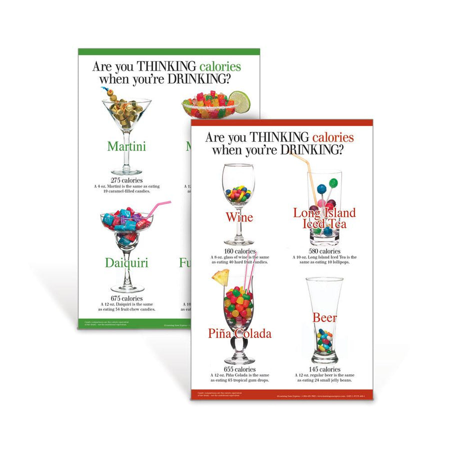 Thinking When You're Drinking Poster Set