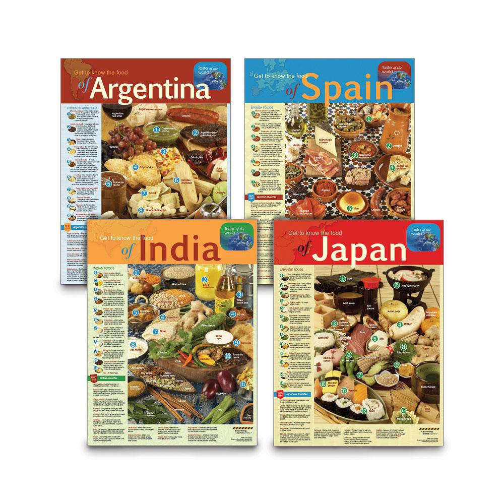 International Foods Poster Set I