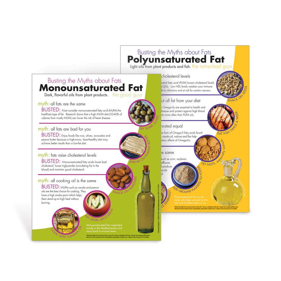 Myth Busters: Mono/Poly Fats Handouts