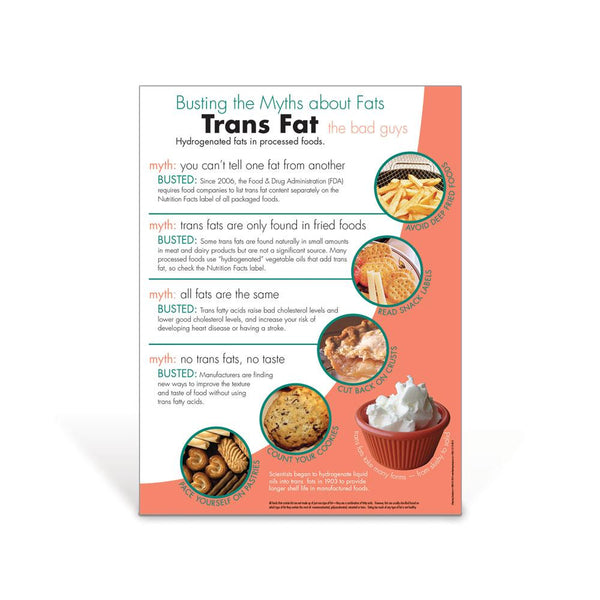 Myth Busters: Trans Fat Poster | Nutrition Basics | Visualz