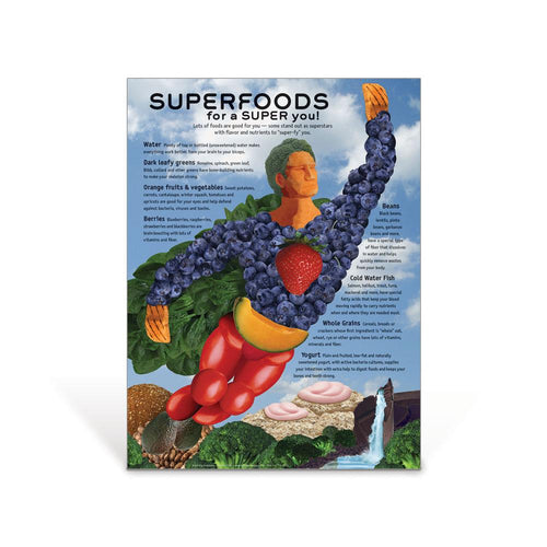 Superfoods Poster