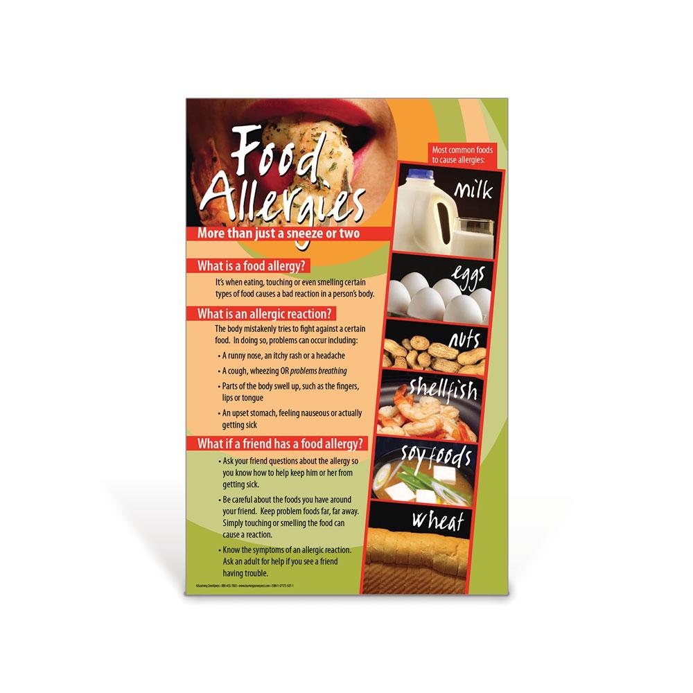 Food Allergies Poster