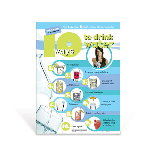 10 Ways to Drink Water Poster
